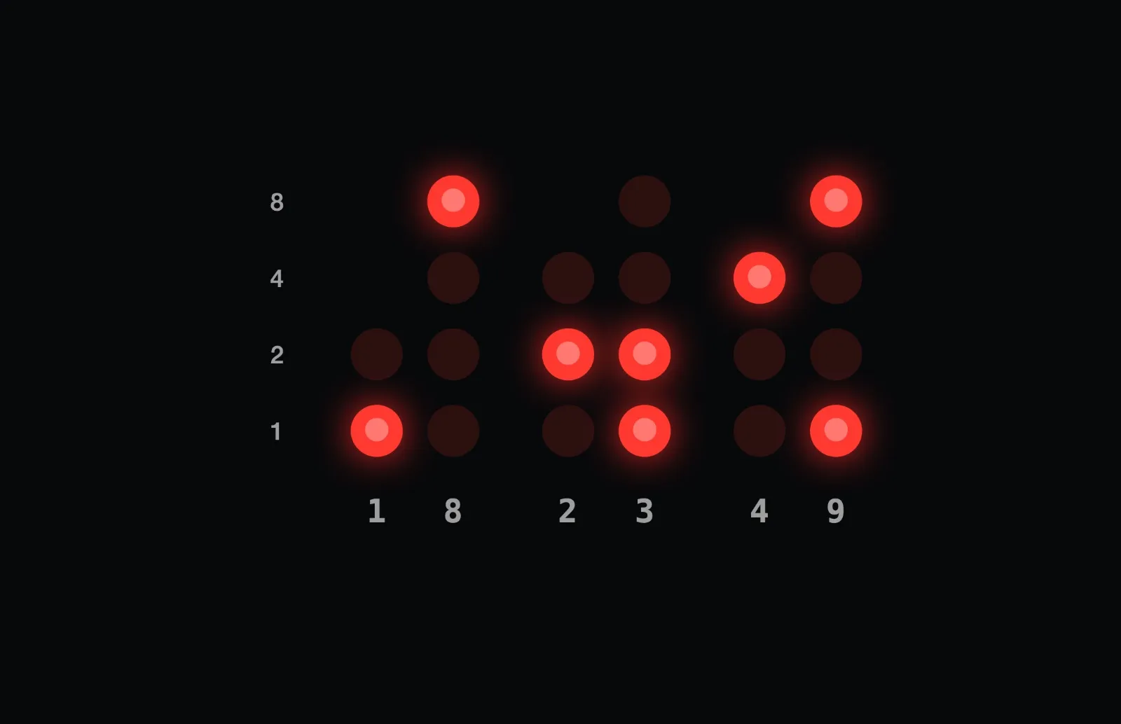 Binary Clock screenshot 1