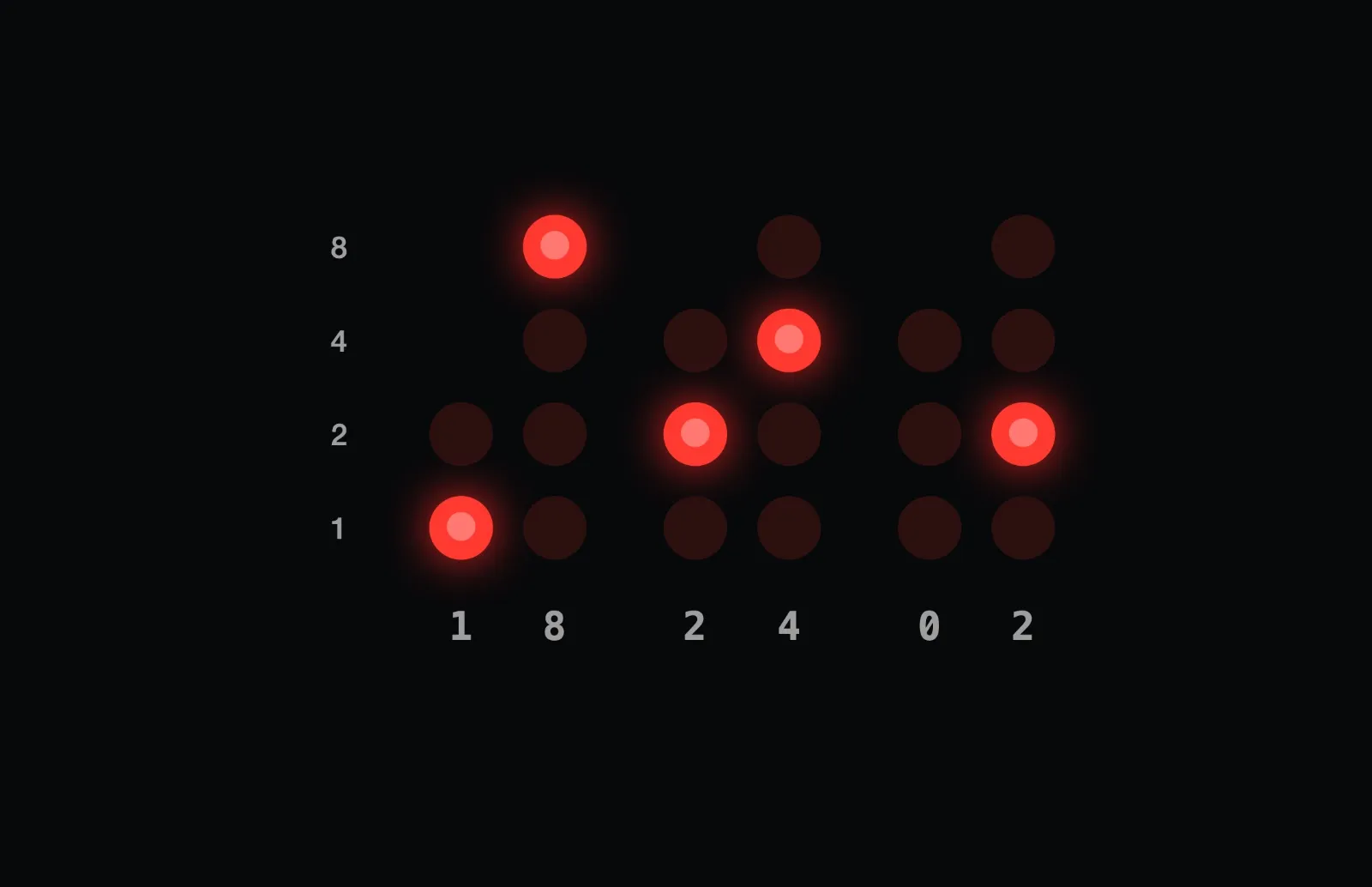 Binary Clock screenshot 2
